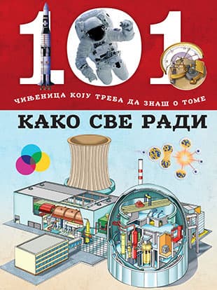 101 činjenica koju treba da znaš o tome kako sve radi, Grupa autora