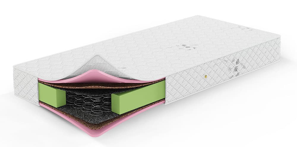 Dušek sa žičanim jezgrom Žima visine 23cm 160x190cm