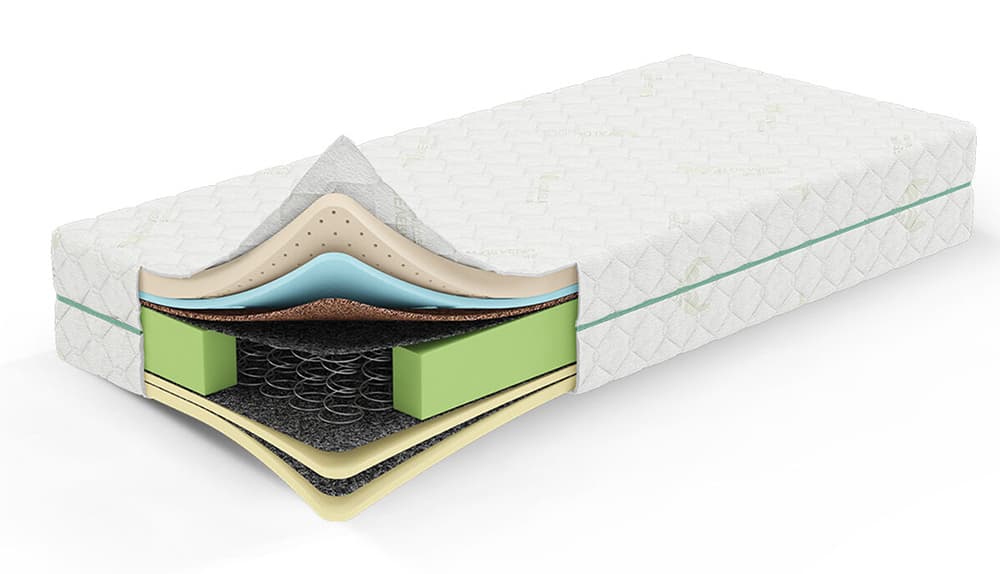 Dušek sa žičanim jezgrom Biolatex,visina 28 cm 160x200cm