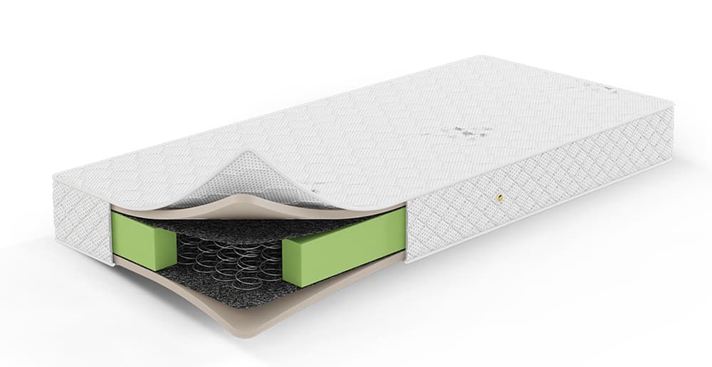 Dušek sa žičanim jezgrom Ekosan visine 21cm, 140x190cm