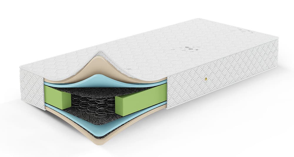Dušek sa žičanim jezgrom Ortomedic plus Memory, visine 28cm‚160x190cm