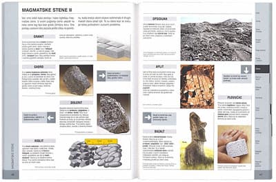 Školski atlas fosila i minerala