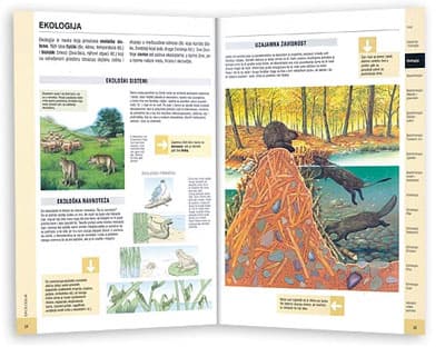 Školski zoološki atlas