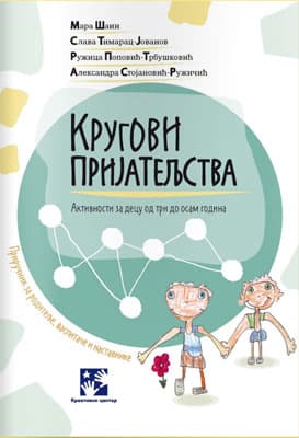 Krugovi prijateljstva