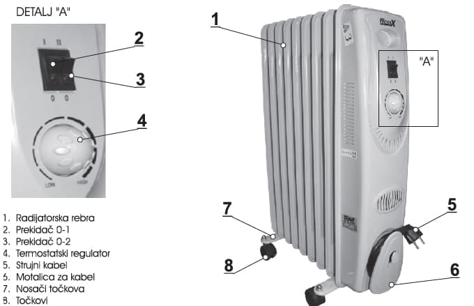 Uljani radijator WOR 2000-9 76710920