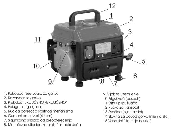 Agregat WSZ850 76665000