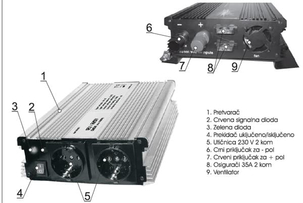 Pretvarač napona WSW600 76290060
