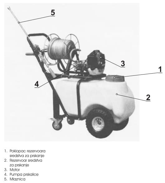 Motorna prskalica sa kolicima WMRS50 78735014