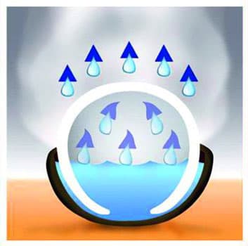 Rondo posuda za hidriranje vazduha