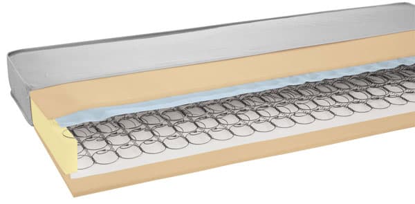 Dušek 80x200 Sleepy S10