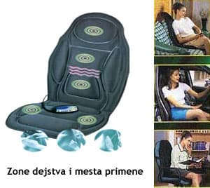 Masažer za stolicu i vozače WE-568-H