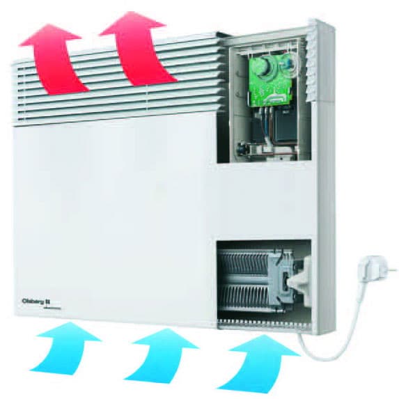 Konvektorska grejalica 1000W Olsberg Confort 15/194-5