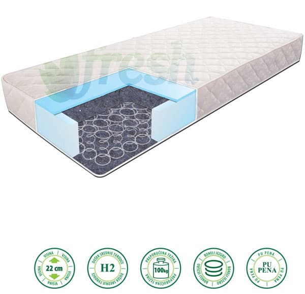 Dušek sa žičanim jezgrom President 22 200x100x22