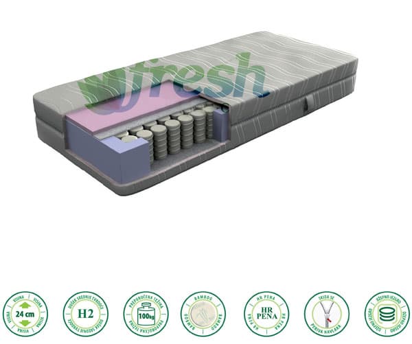 Dušek sa džepnim jezgrom Elegance 200x150x24