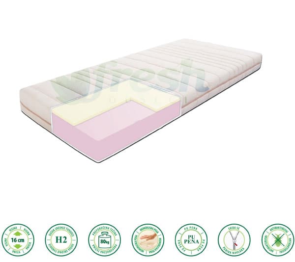 Dušek sa jezgrom od pene MemoFlex 200x90x16