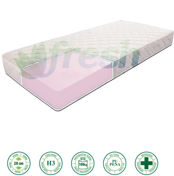 Dušek sa jezgrom od pene Classic 190x150x20