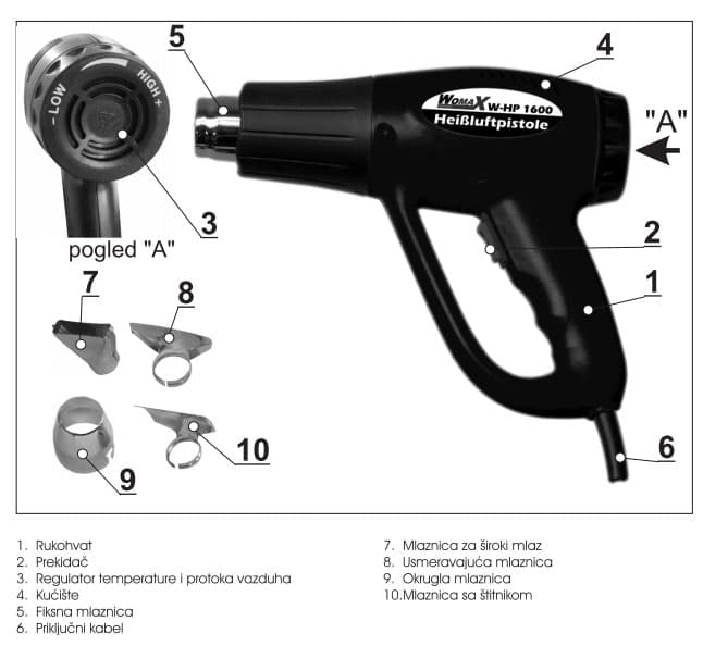 Pištolj za vreli vazduh W-HP 2000 74320000