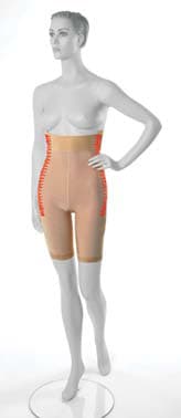 Steznik do kolena sa rajsferšlusom LGS veličina S