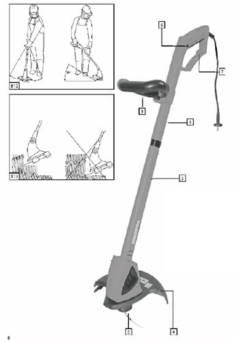 Trimer za travu Evolution 300