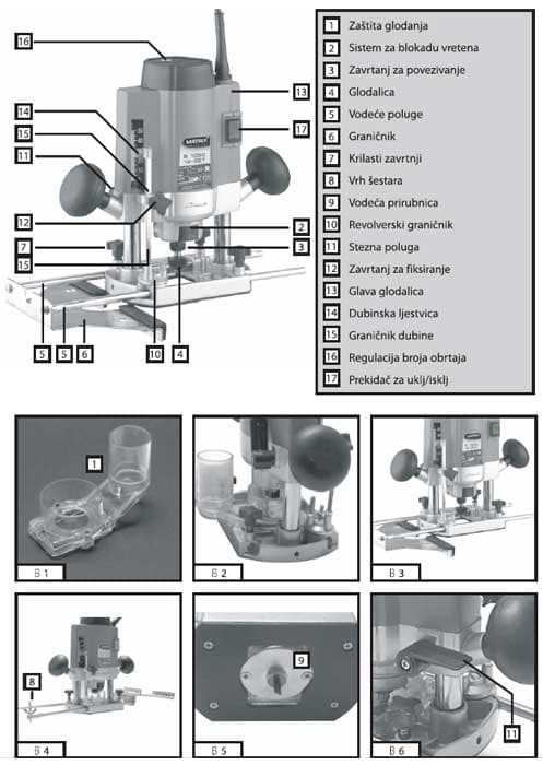 Glodalica R1050-12 sa 12 glodala