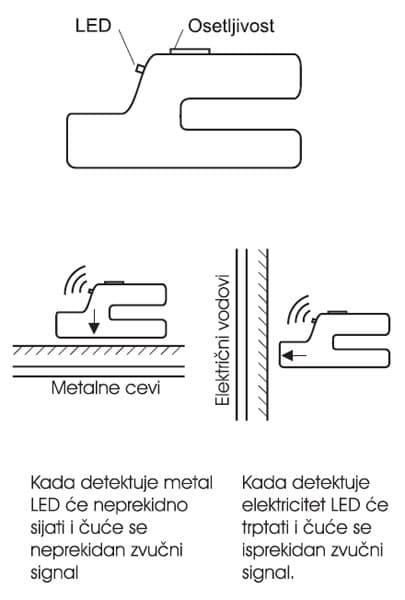 Detektor za metal 0102945