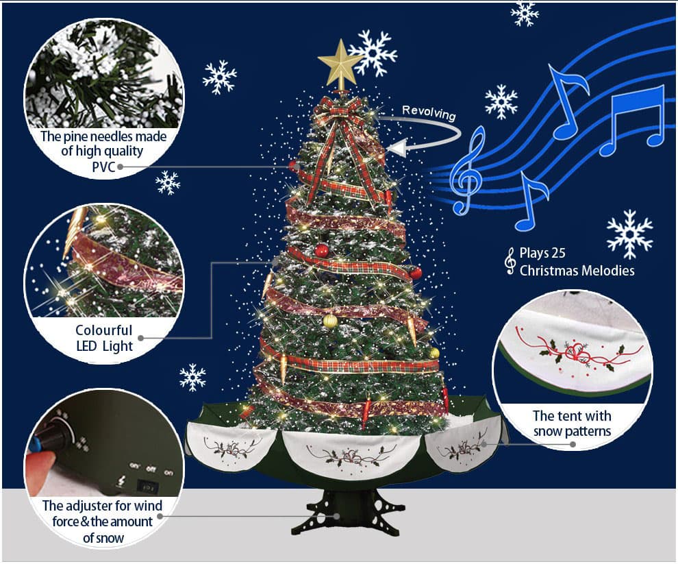 Rotirajuća Okićena Jelka Sa Snegom, Melodijama, LED Lampicama - 190 cm