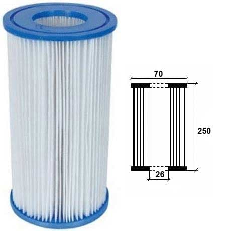 Uložak za filter pumpu za bazen 25x7cm