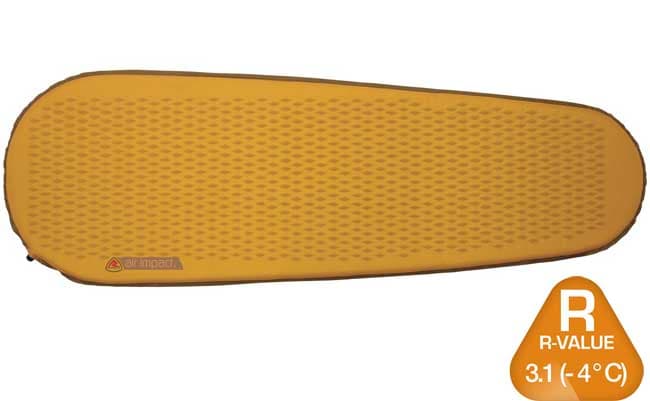 Robens Samonaduvavajuća podloga za spavanje Air Impact 38 310036