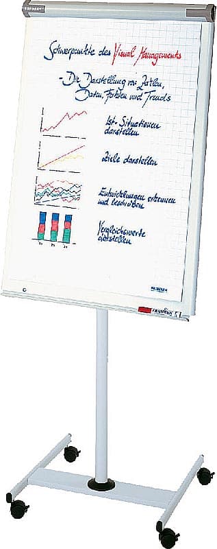 Flipchart tabla CC Mobil 09FE03