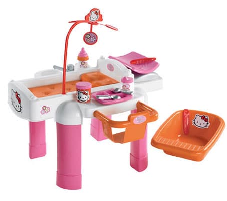 Ecoiffier Set za negu bebe Hello Kitty  SM002854