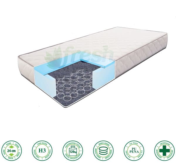 Dušek sa žičanim jezgrom President 24 190x120x24