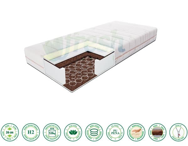 Dušek sa žičanim jezgrom Royal 200x120x26