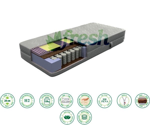 Dušek sa džepnim jezgrom Prestige 200x120x28