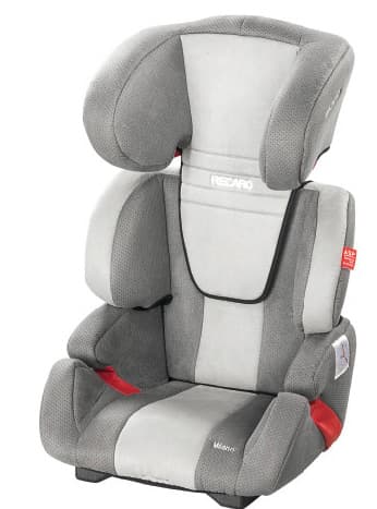 Autosedište za decu Recaro Milano Shadow 15 - 36 kg