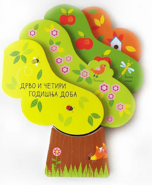 Drvo i četiri godišnja doba