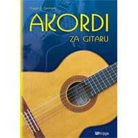 Akordi za gitaru