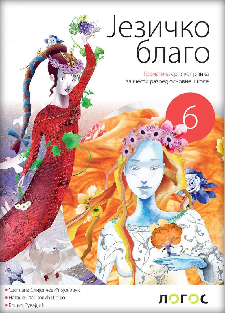 NOVI LOGOS Srpski jezik i književnost 6, Jezičko blago, Gramatika za šesti razred
