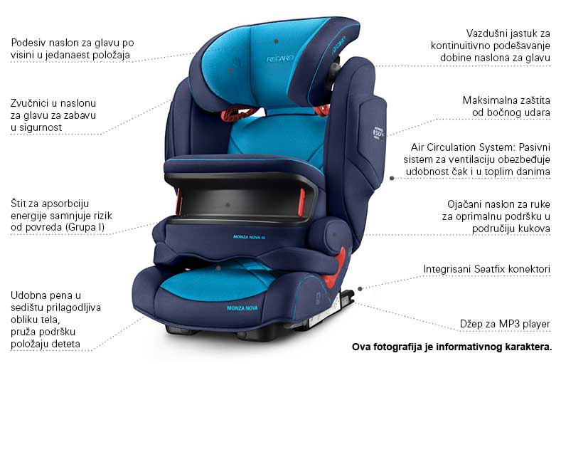 Autosedište za decu Recaro Monza Nova IS Performance Black 9 - 36 kg - thumbnail 1