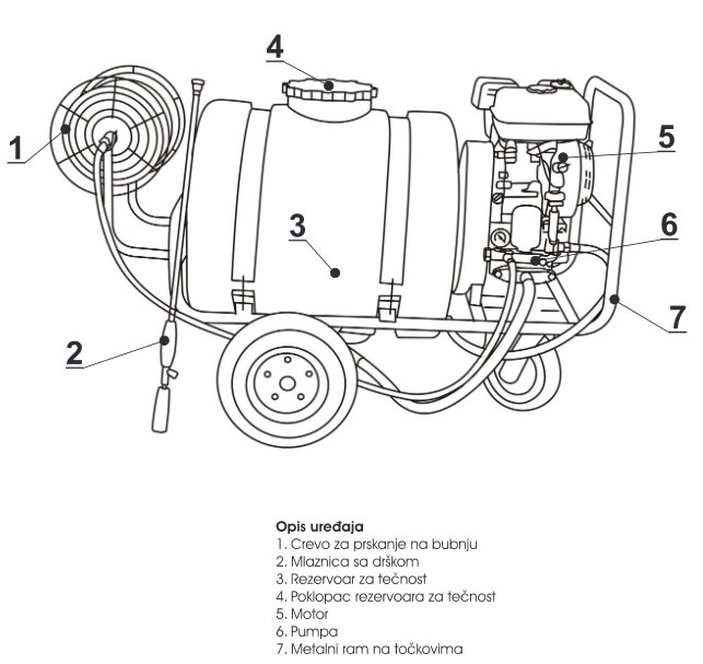 Motorna prskalica W-MRS 3100-140 78731014 - thumbnail 1