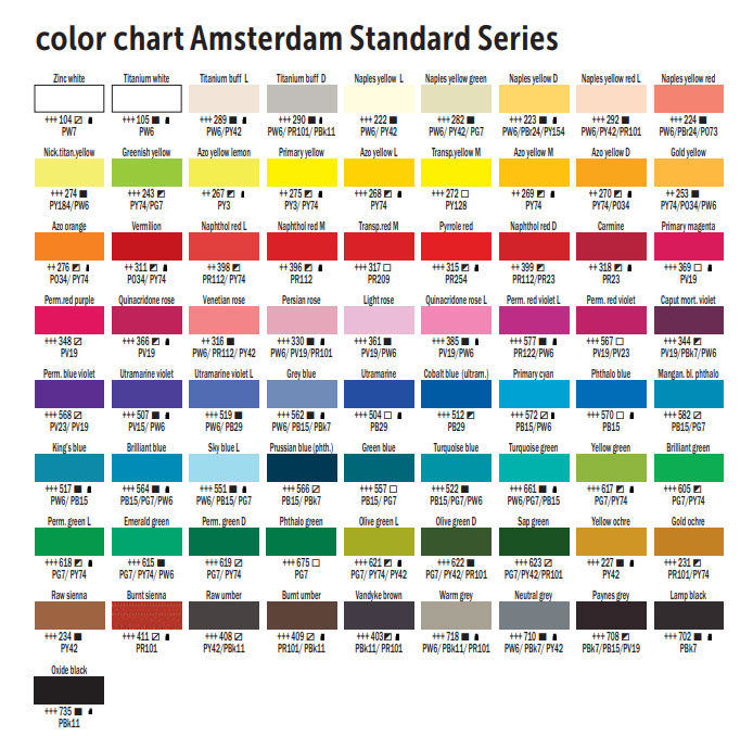 TALENS Amsterdam All Acrylics Standard Series - Akrilna boja Azo Yellow Medium 269 120ml 680269 